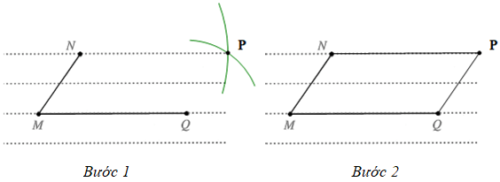 Cho hai đoạn thẳng MN và MQ Từ đó vẽ hình bình hành MNPQ nhận hai đoạn thẳng