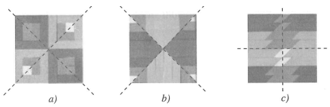 Trong Hình 33 các hình từ a đến c hình nào có tâm đối xứng Nếu là hình có tâm đối xứng