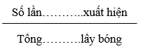 Xác suất thực nghiệm xuất hiện màu A khi lấy bóng nhiều lần