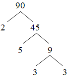 Phân tích số 90 ra thừa số nguyên tố rồi tìm tập hợp các ước của nó