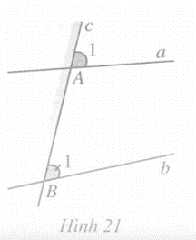 Ở Hình 21, góc A1 và góc B1 ở … của đường thẳng c