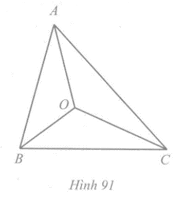 Cho tam giác ABC và điểm O thoả mãn OA = OB = OC. Chứng minh O là giao điểm
