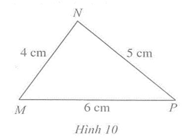 Cho tam giác đều MNP có MN = 4 cm, NP = 5 cm, PM = 6 cm. Tìm góc nhỏ nhất, góc lớn nhất
