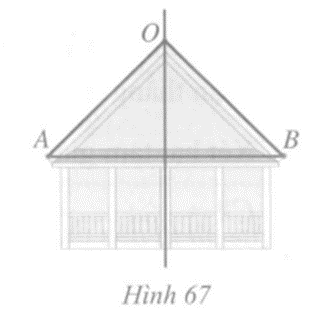 Hình 67 mô tả mặt cắt đứng của một ngôi nhà với hai mái là OA và OB