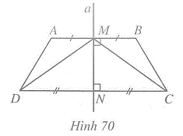 Trong Hình 70 đường thẳng a là đường trung trực của đoạn thẳng AB và CD