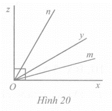 Ở Hình 20 có góc xOz =90 độ, góc xOy = 30 độ