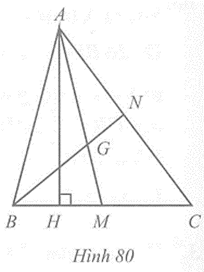 Cho tam giác ABC có hai đường trung tuyến AM và BN cắt nhau tại G. Gọi H là hình chiếu của A