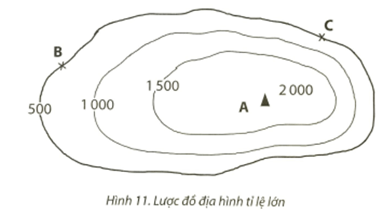 Quan sát hình 11, em hãy: Xác định độ cao chênh lệch giữa hai đường đồng mức