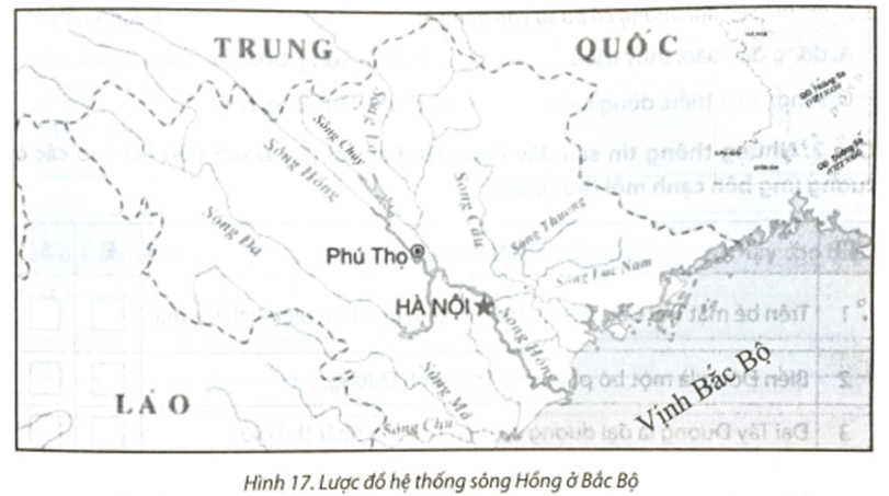 Quan sát hình 17, em hãy Cho biết sông Hồng có Các phụ lưu là