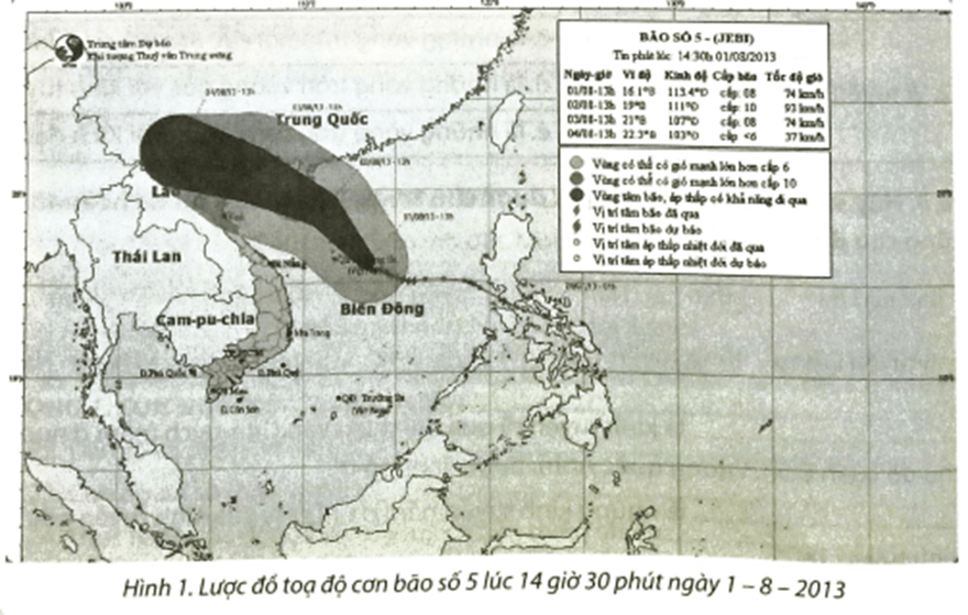 Dựa vào hình 1, em hãy viết TỌA ĐỘ của cơn bão lúc 13 giờ các ngày 1 tháng 8