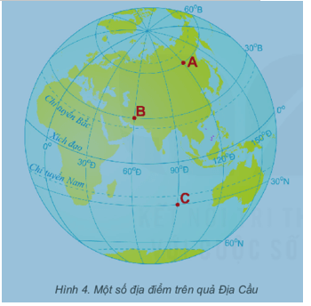 Xác định tọa độ địa lí của các điểm A, B, C trên hình