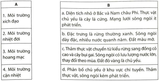 Em hãy nối ý ở cột A phù hợp với ý ở cột B, Môi trường xích đạo, Môi trường nhiệt đới