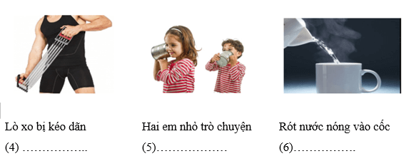 Lựa chọn các dạng năng lượng sau đây điền vào chỗ trống dưới các hình tương ứng