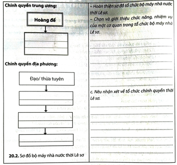 Dựa vào thông tin trong SGK và hoàn thành các nội dung