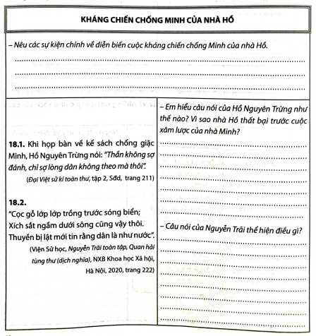 Dựa vào thông tin trong SGK, tư liệu 18.1, 18.2 dưới đây và hoàn thành các nội dung