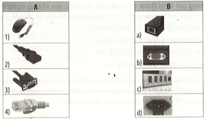 Em hãy ghép mỗi đầu nối thiết bị ở cột A với một cổng kết nối tương ứng của thiết bị đó ở cột B (ảnh 2)