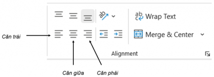 Phần mềm bảng tính mặc định căn phải các giá trị số và ngày tháng (ảnh 2)