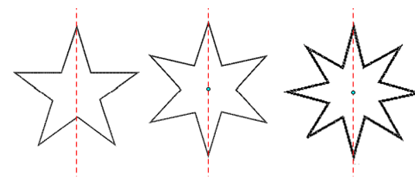 Ngôi sao nào dưới đây là hình có trục đối xứng, có tâm đối xứng? Hãy vẽ các hình ngôi sao 5 cánh, 6 cánh, 8 cánh