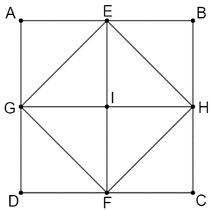 Chọn phương án đúng Một hình vuông