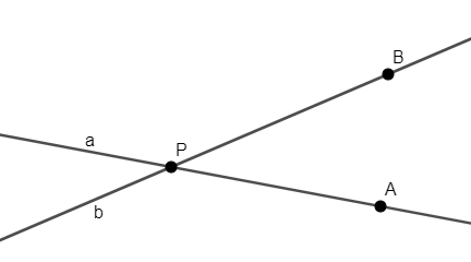 Quan sát hình vẽ bên. a) Giao điểm của hai đường thẳng a và b là điểm nào