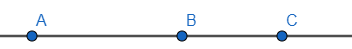 Hình bên thể hiện các quan hệ nào nếu nói về:a) Ba điểm A, B và C