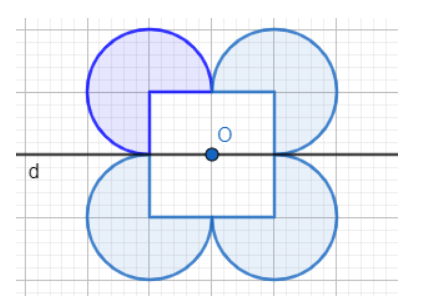 Vẽ thêm để được một hình nhận đường thẳng d làm trục đối xứng và nhận điểm O làm tâm đối xứng