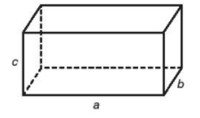 Viết biểu thức tính diện tích toàn phần của hình hộp chữ nhật