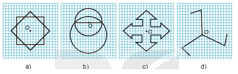 Trong mỗi hình dưới đây, điểm O có phải là tâm đối xứng không?
