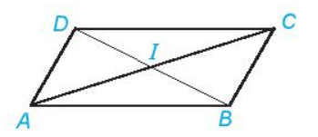 Cho hình bình hành ABCD, hai đường chéo AC và BD cắt nhau tại điểm I