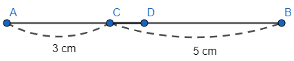 Cho điểm C nằm giữa hai điểm A và B sao cho AC = 3cm; CB = 5cm