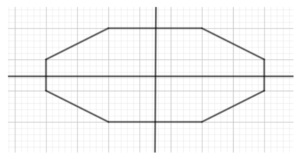 Số trục đối xứng của hình dưới đây là 