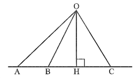 Trong các đường kẻ từ O ở hình sau, đường nào là đường vuông góc