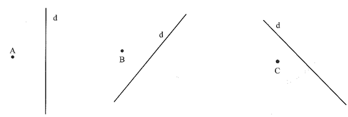 Hãy xác định các điểm A’, B’, C’ sao cho đường thẳng d là trục đối xứng của AA’