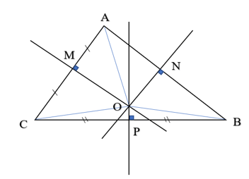 Vẽ tam giác nhọn ABC, vẽ ba đường trung trực của nó