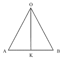 Cho tam giác OAB cân tại O, OK là đường phân giác của góc O