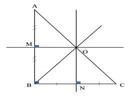 Vẽ tam giác ABC vuông tại B. Xác định điểm O để OA = OB = OC