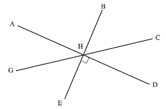 Quan sát hình vẽ và liệt kê các cặp góc đối đỉnh, cặp góc bù nhau, cặp góc phụ nhau