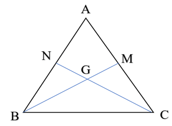 Cho tam giác ABC cân tại A, hai trung tuyến BM và CN cắt nhau tại G