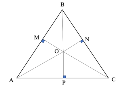 Cho tam giác ABC, O là điểm bên trong tam giác. Từ O hạ đường vuông góc OM, ON, OP
