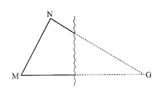 Ông Ba có sơ đồ của một mảnh đất hình tam giác bị cắt mất một góc như hình vẽ