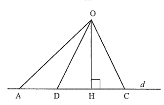 Từ điểm O không thuộc đường thẳng d, kẻ đường vuông góc OH và đường xiên OA tới d