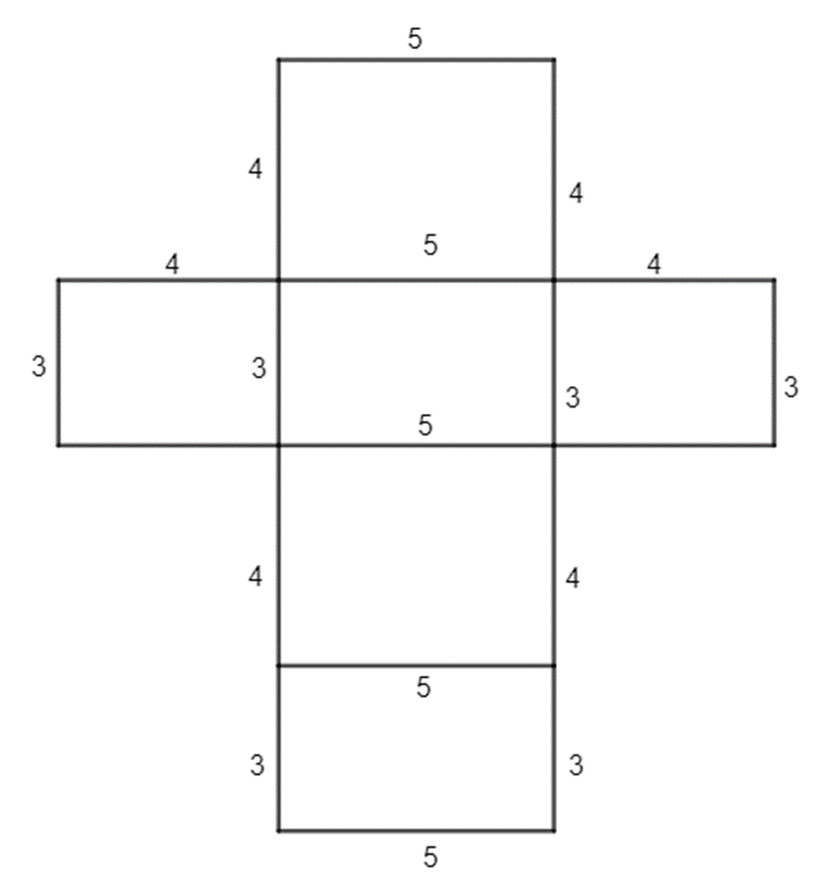 Vẽ hình khai triển của hình hộp chữ nhật có chiều dài ba cạnh là 3, 4, 5 (đơn vị ô li)