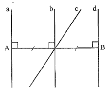 Đường thẳng nào trong bốn đường thẳng a, b, c, d là đường trung trực của đoạn thẳng AB