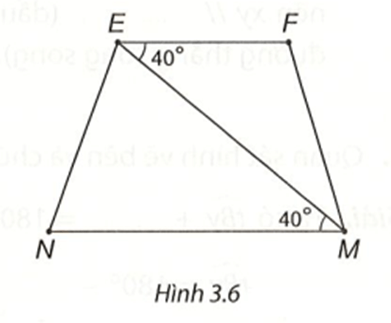 Quan sát Hình 3.6. Biết góc MEF = 40°, góc EMN = 40°. Em hãy giải thích vì sao EF // NM