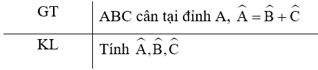 Tam giác ABC cân tại đỉnh A và có ba góc thỏa mãn góc A = góc B + góc C
