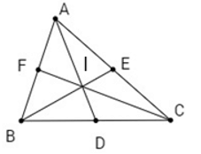 Cho tam giác ABC có các đường phân giác AD, BE, CF