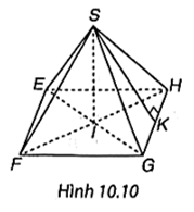 Hãy cho biết đỉnh, cạnh bên, mặt bên, mặt đáy, đường cao và một trung đoạn