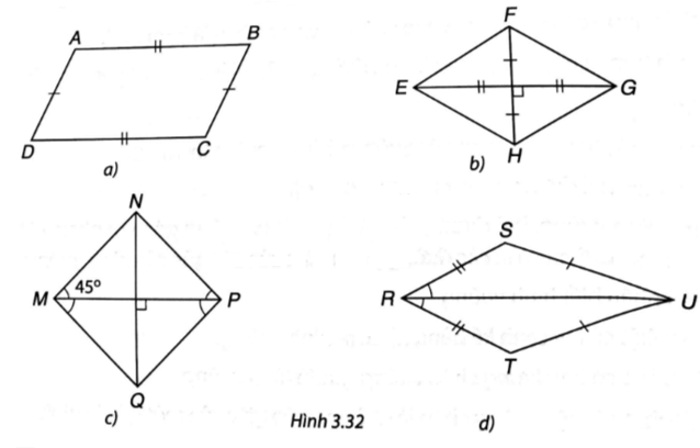 Tìm các hình thoi và hình vuông trong Hình 3.32