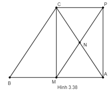 Cho tam giác ABC; M và N lần lượt là trung điểm của hai cạnh AB và AC