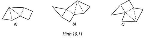 Trong các miếng bìa ở Hình 10.11, hình nào gấp lại cho ta một hình chóp tứ giác đều